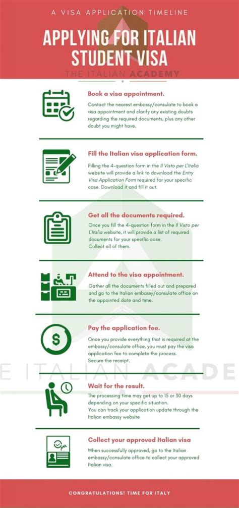 Can student work in Italy on student visa